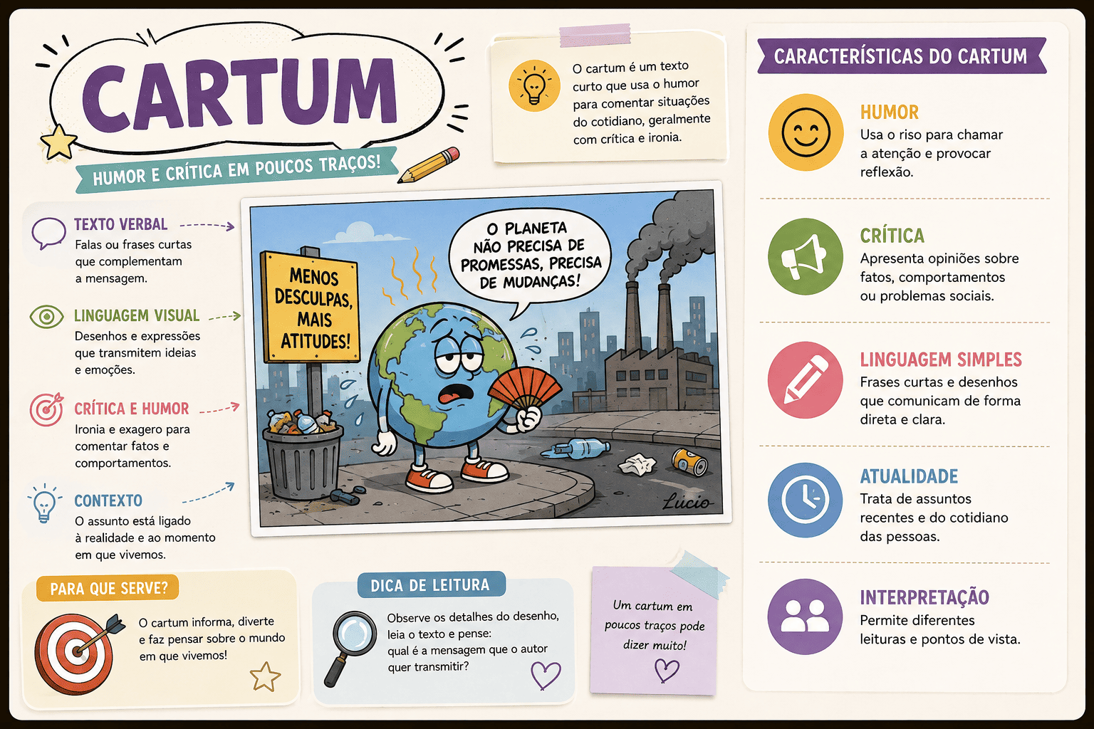 Cartum: O que é, Características e Diferença para Charge