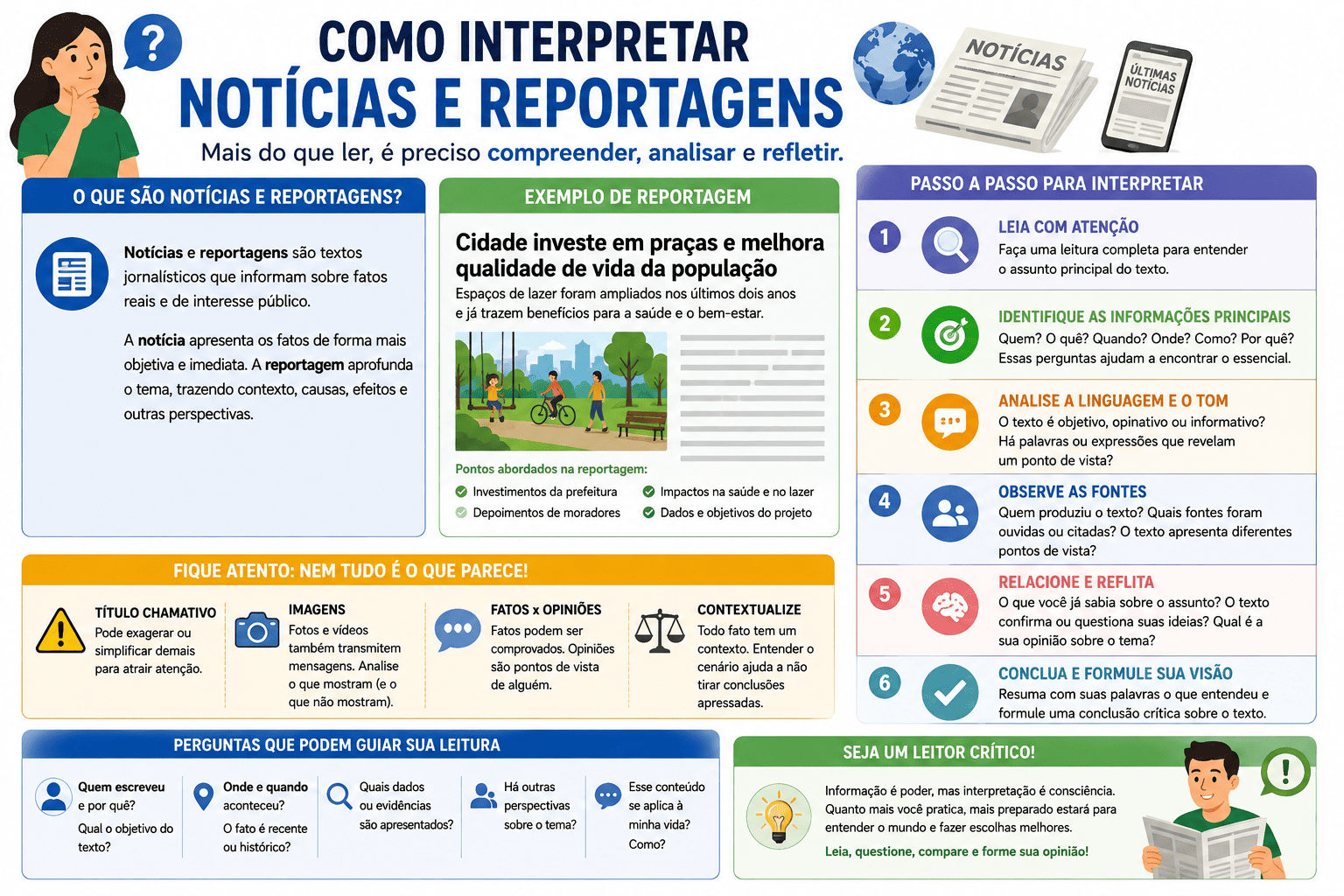 Estudante analisando um jornal e conectando informações para interpretar notícias