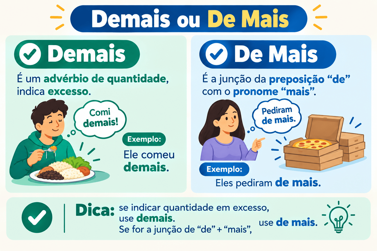Demais ou De Mais: Qual a Diferença e Quando Usar Cada Um