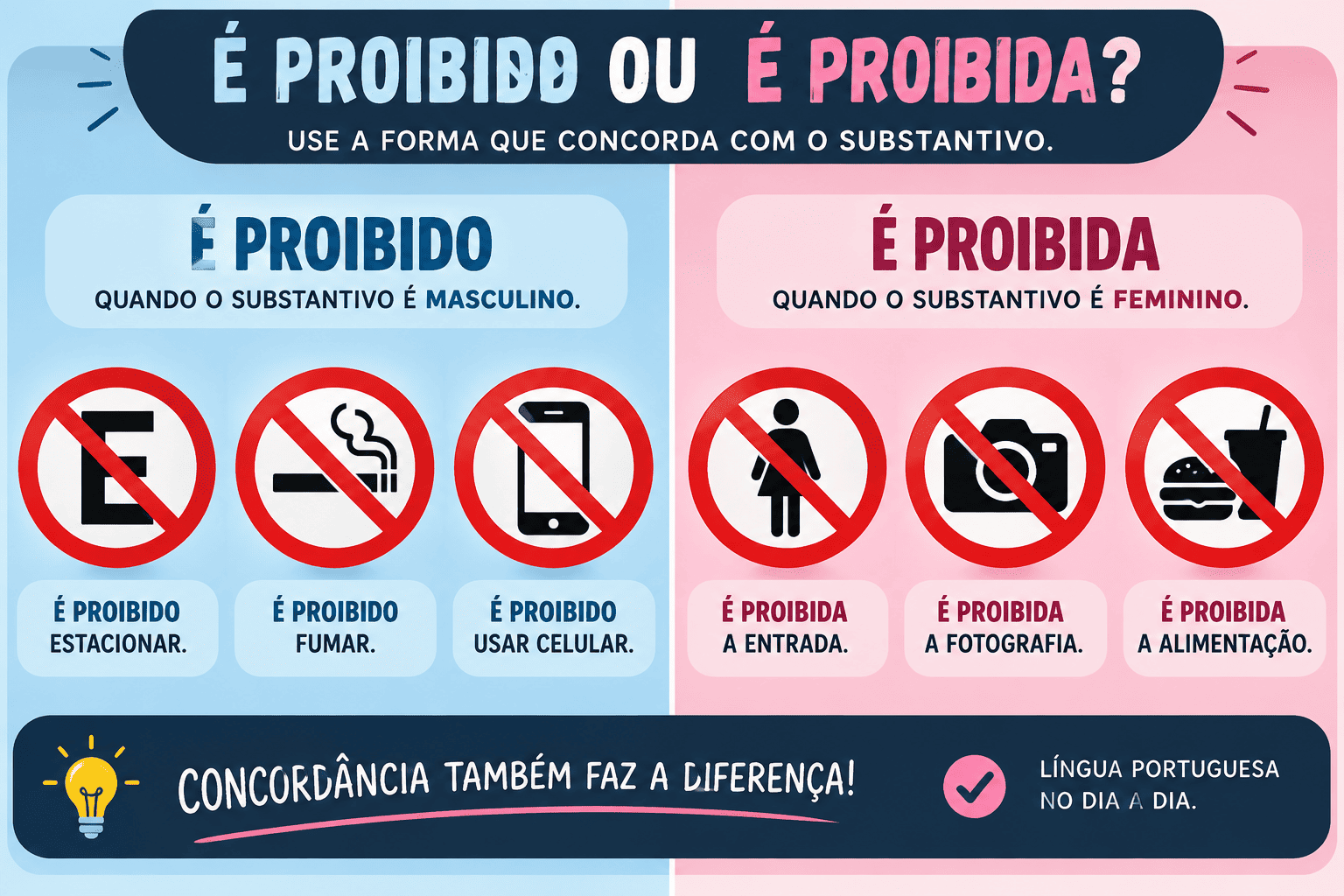 É Proibido ou É Proibida: Regras de Concordância e Exemplos
