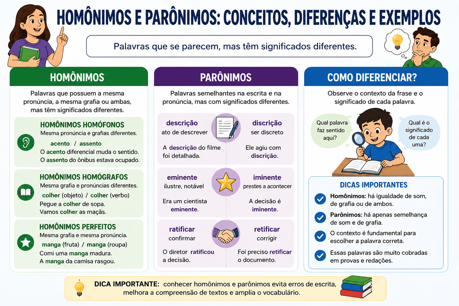 Homônimos e Parônimos: conceitos, diferenças e exemplos