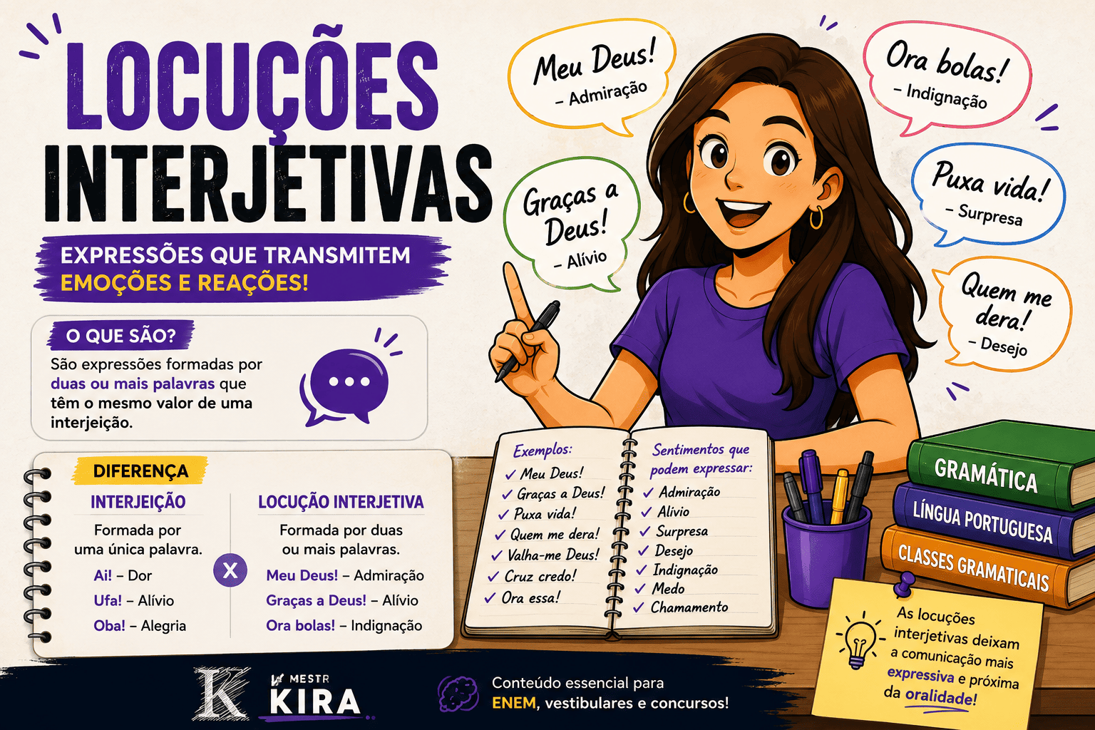 Locuções Interjetivas: conceito, exemplos, tipos e diferença para as interjeições