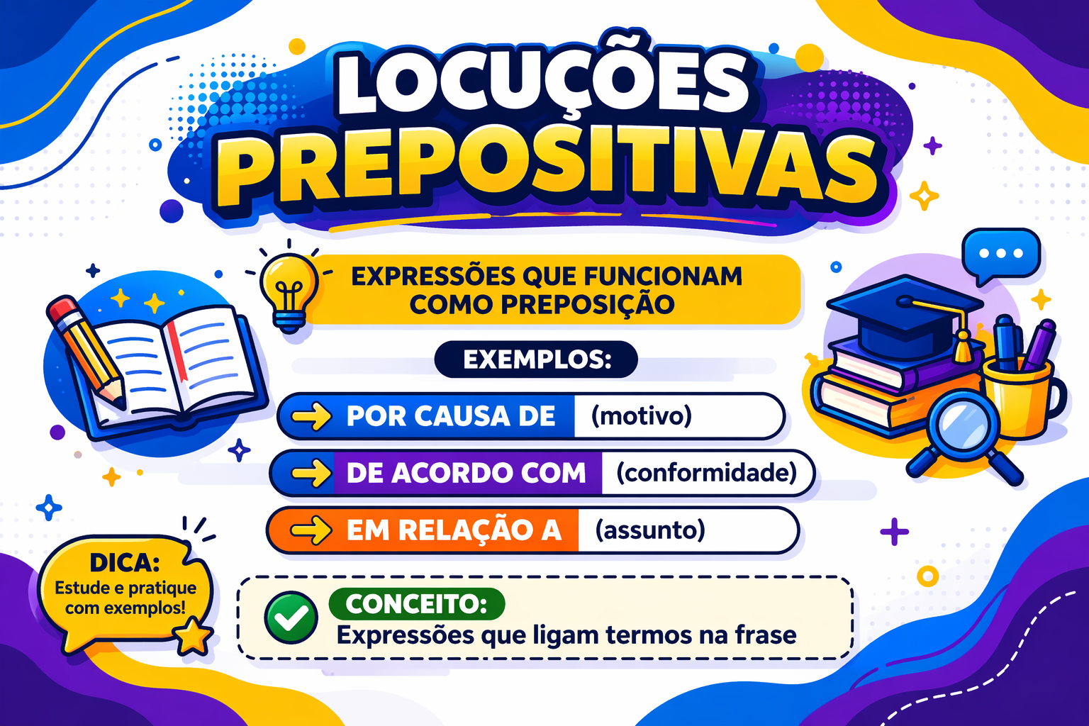 Exemplos de locuções prepositivas