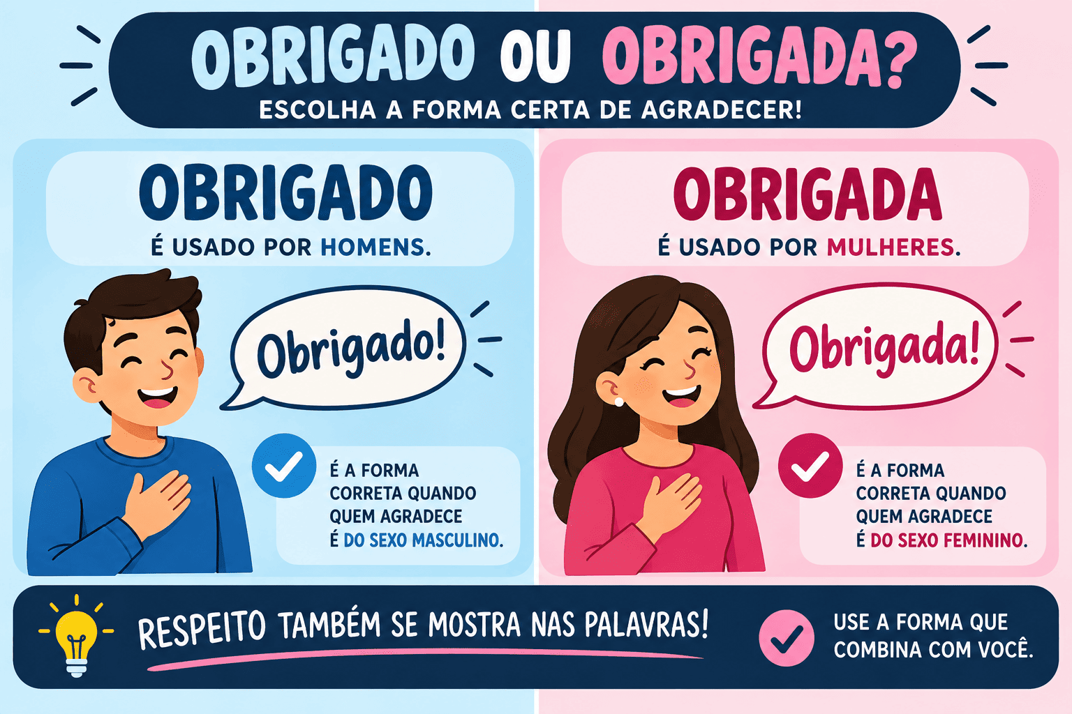 Obrigado ou Obrigada: Regras de Concordância e Como Usar