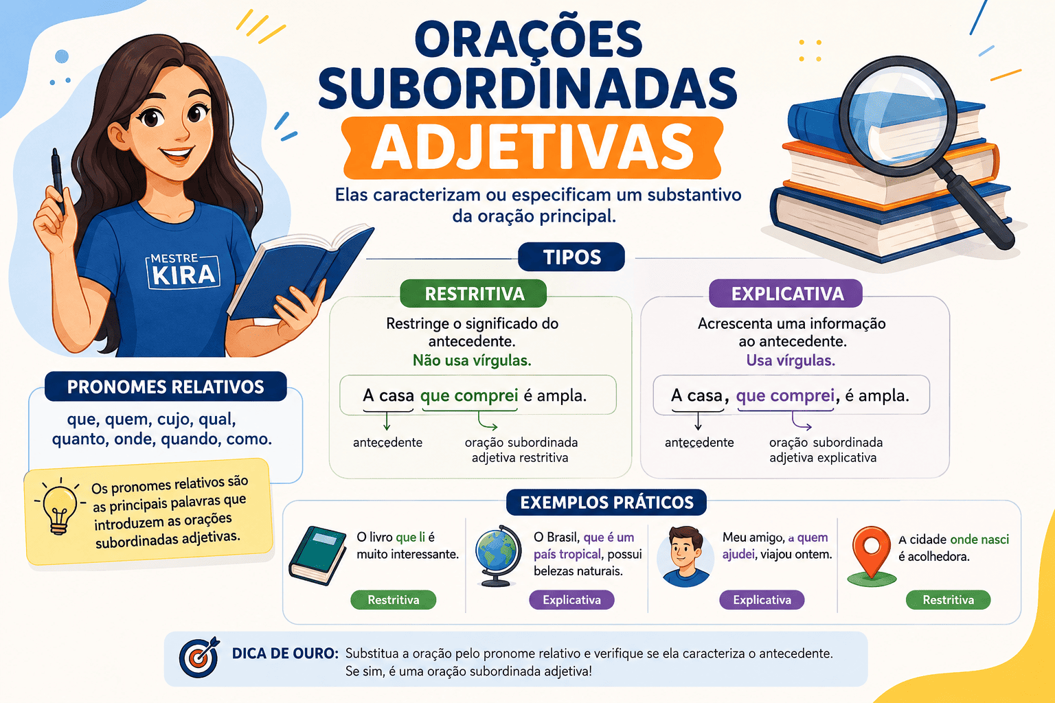 Orações Subordinadas Adjetivas: o que são, tipos, exemplos e como identificar
