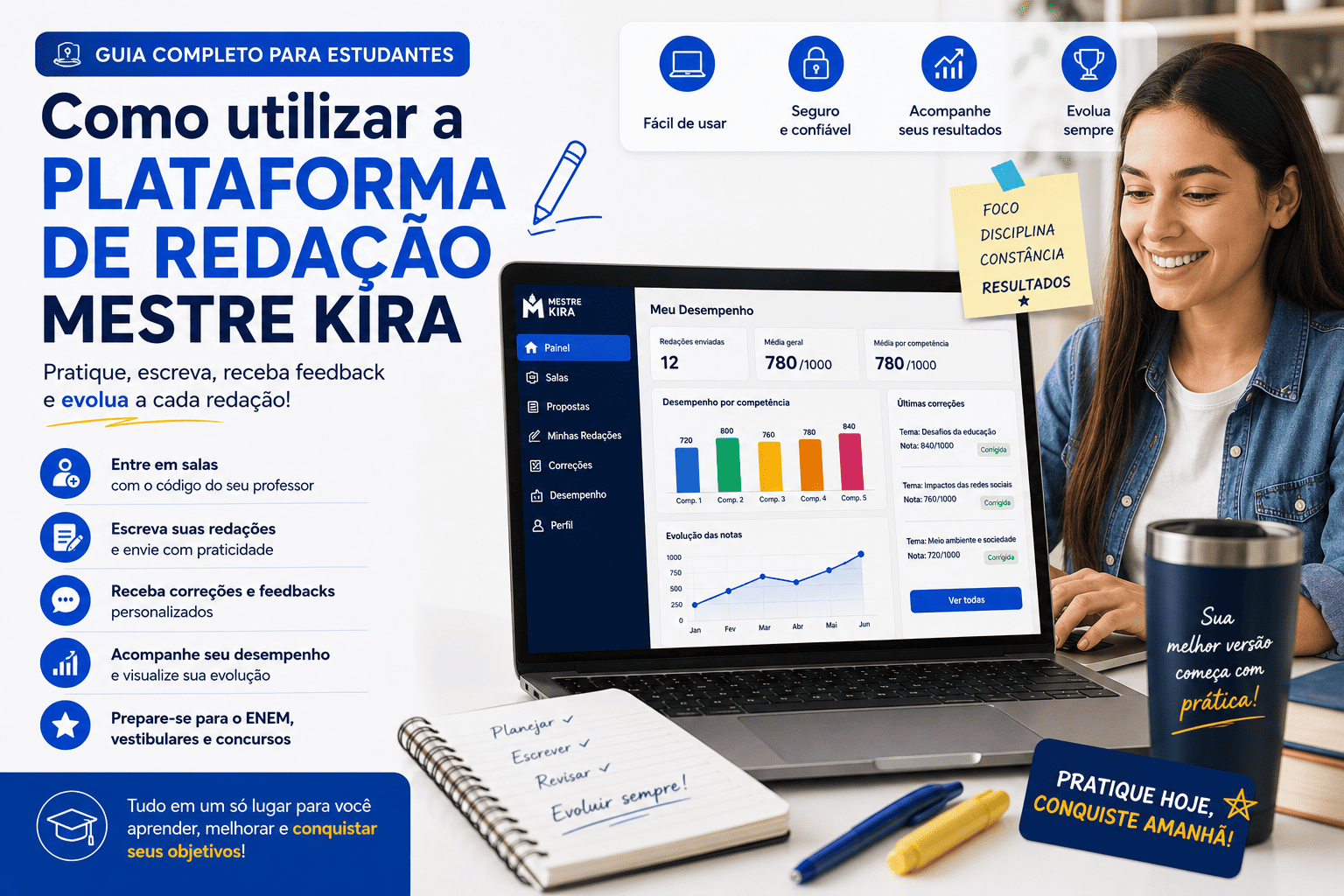 Como Utilizar a Plataforma de Redação Mestre Kira para Estudantes