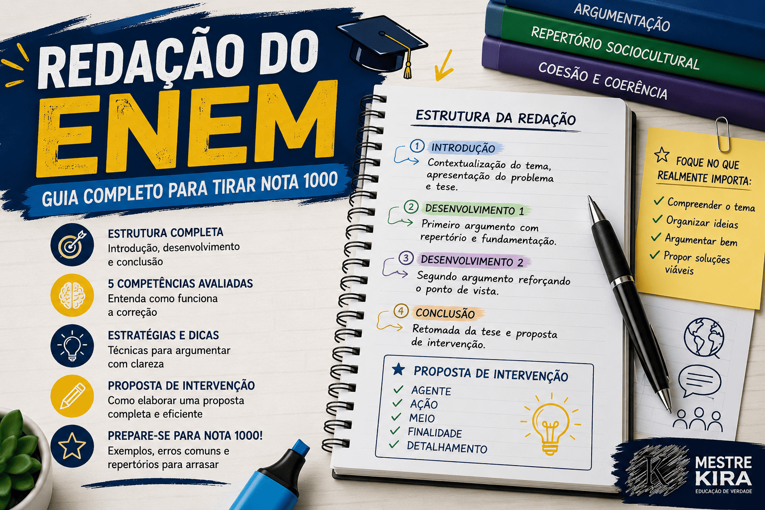 Redação do ENEM: guia completo para tirar nota 1000